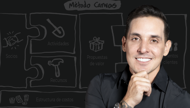 Modelos de negocio método canvas